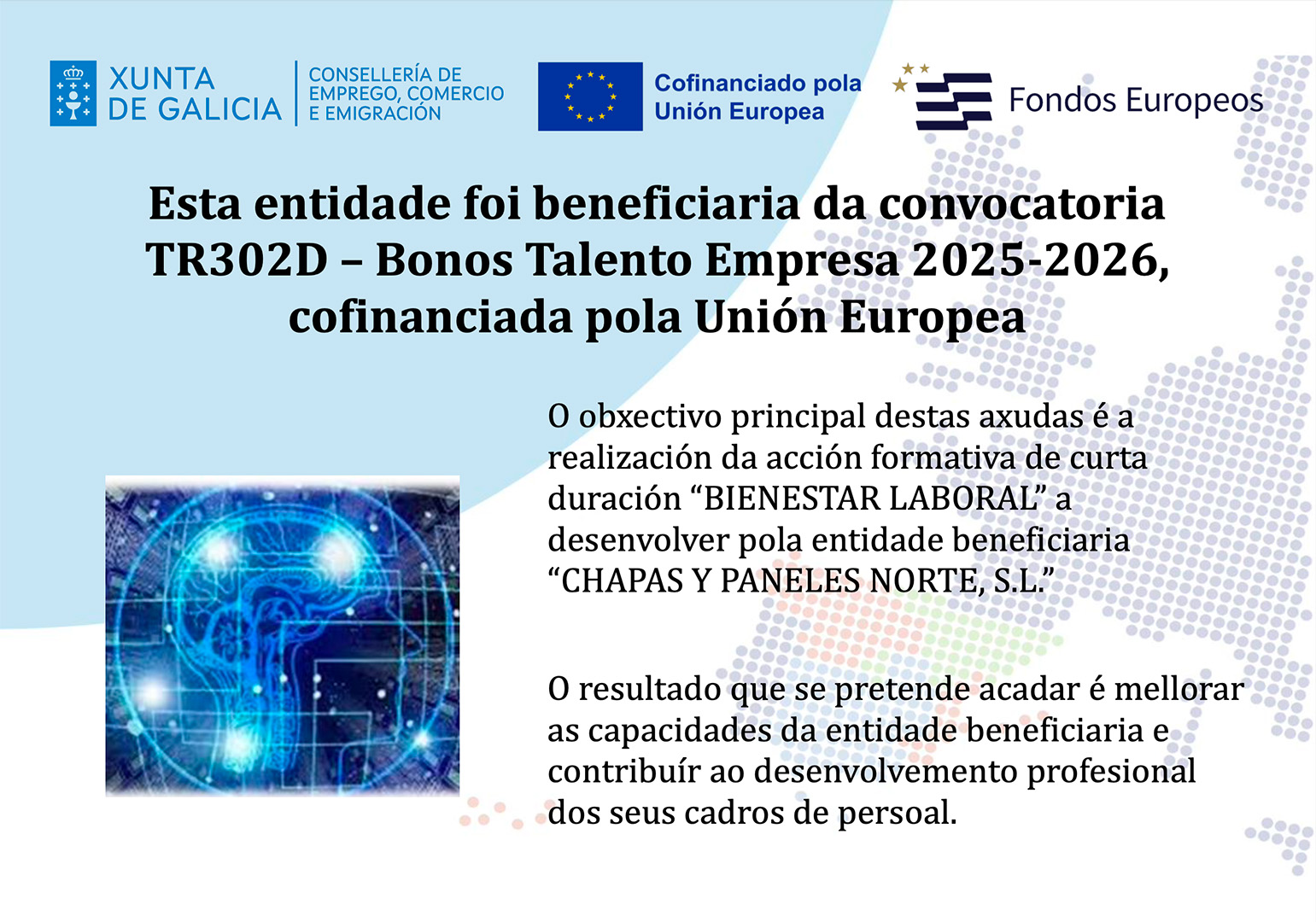 CHAPANOR BIENESTAR LABORAL FEDER
